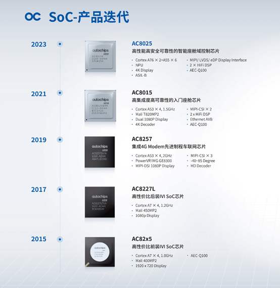 图4.png 博天堂(btt)官网-918博天堂,让你更杰出