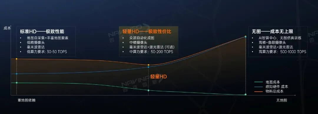 ������(btt)����-918������,������ܳ�