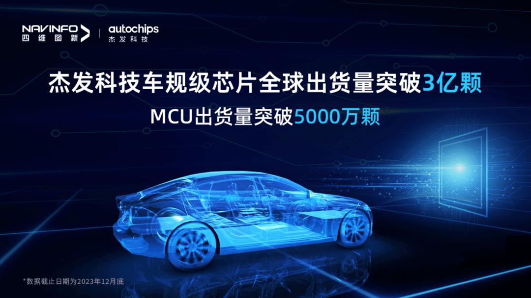 ������(btt)����-918������,������ܳ�