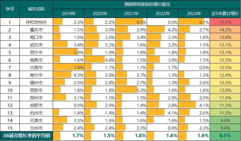 图3.png 博天堂(btt)官网-918博天堂,让你更杰出