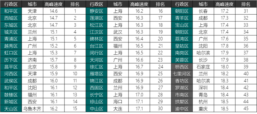 图5.png 博天堂(btt)官网-918博天堂,让你更杰出