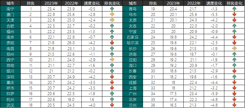 图4.png 博天堂(btt)官网-918博天堂,让你更杰出