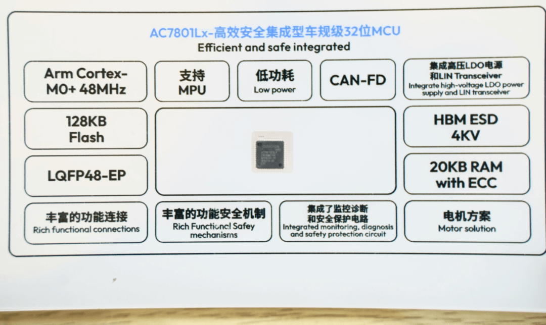 ������(btt)����-918������,������ܳ�