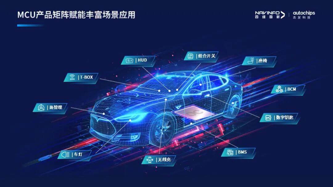 ������(btt)����-918������,������ܳ�