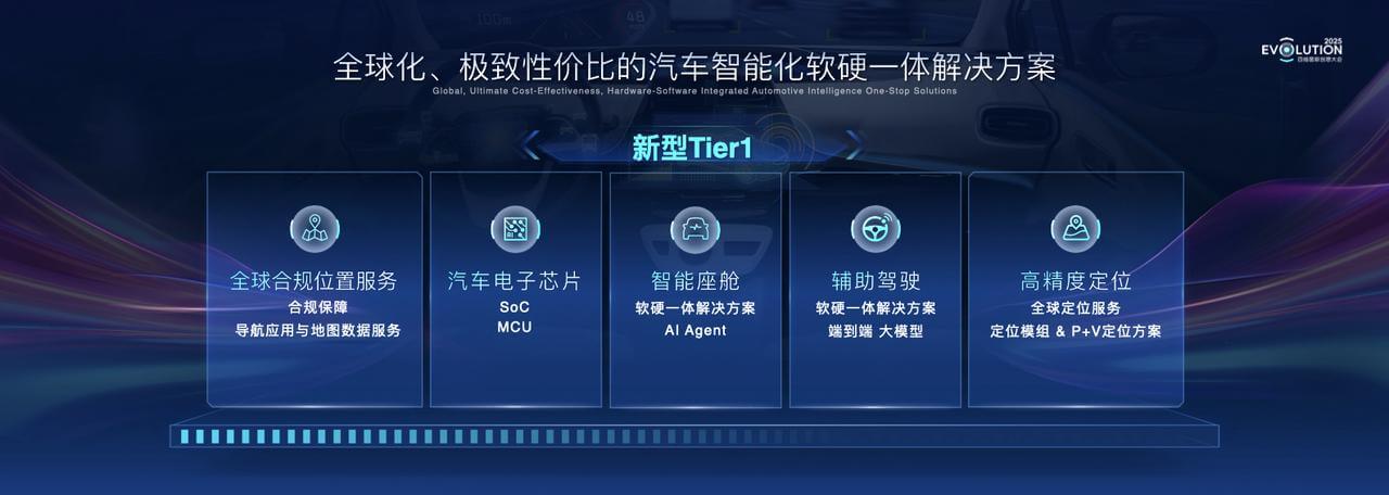 ������(btt)����-918������,������ܳ�